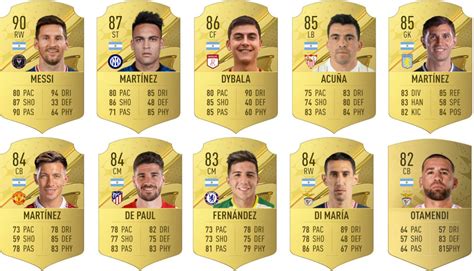 EA Sports FC 24 medias filtradas las cartas de veintiún jugadores de