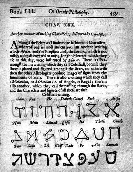 Celestial Alphabet - Wikipedia