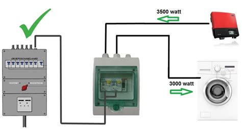 Usb Scope Aansluiten Meterkast Schema Images