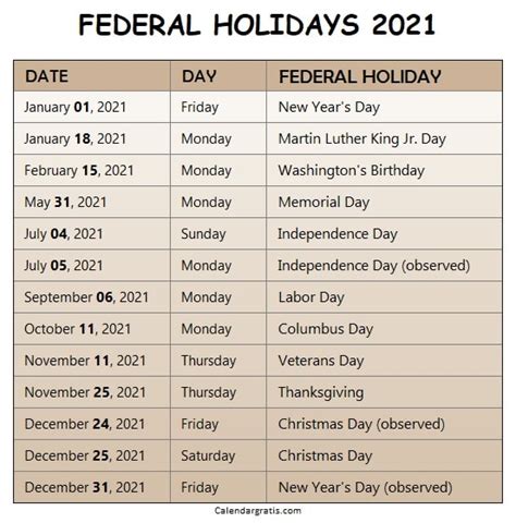 Federal Holidays 2021 Calendar Usa List Of Federal Holidays 2021