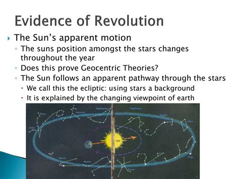 PPT - Geocentric Theory Vs. Heliocentric Theory PowerPoint Presentation ...