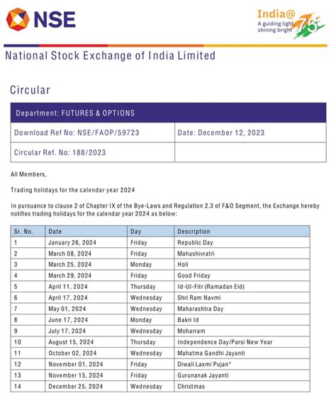 2024 Holiday List India Nse Ertha Jacquie