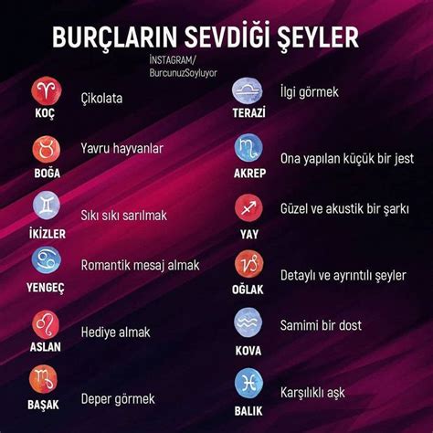 Boğa burcunun en sevdiği ders nedir Salomon Mağaza