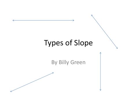 Types of Slope