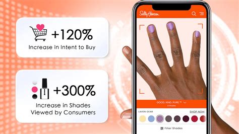 Beauty Brands Leveraged Ar In Conversion Rate Optimization Perfect