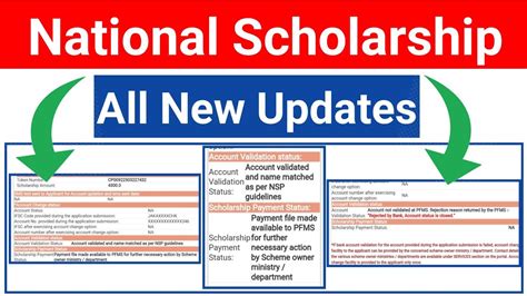 National Scholarship All New Updates In One Video NSP Scholarship