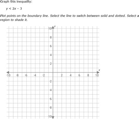 Ixl Graph Linear Inequalities Horizontal Lines Vertical Lines And