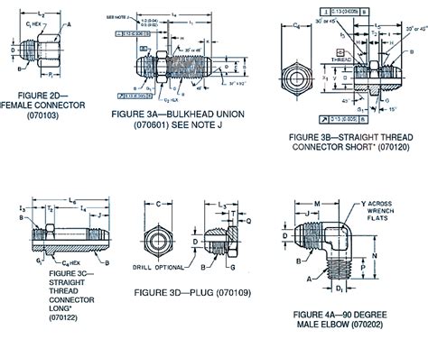 Jic Fitting Size Drawing Chart Sae J Chart Fittings Drawings