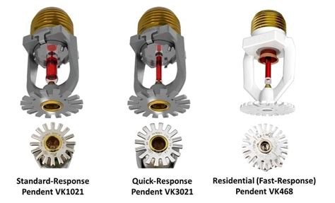 Quick Response Sprinkler Heads A Quick Guide Hot Sex Picture