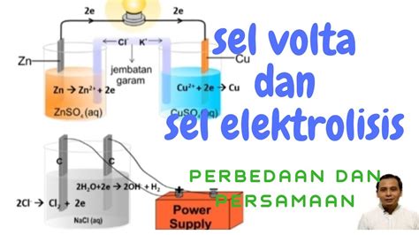 Sel Volta Dan Sel Elektrolisis Perbedaan Dan Persamaan Youtube