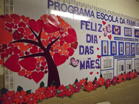 Painel Para O Dia Das Mães Na Escola