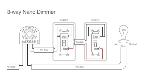 Nano Dimmer Wiring 3 Way4 Way5 Way Switch Methods Aeotec Help Desk