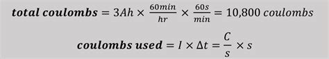 State of Charge Estimation