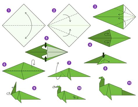 Unravel The Secrets Of Origami Dinosaurs A Step By Step Guide To Paper
