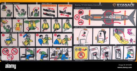 Tarjeta De Instrucciones De Seguridad De La Aeronave Fotografías E Imágenes De Alta Resolución