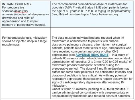 Midazolam Injection - FDA prescribing information, side effects and uses