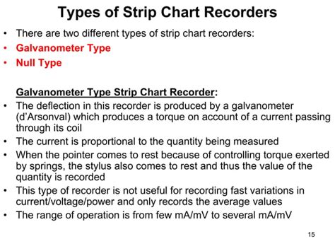 Recorders.ppt