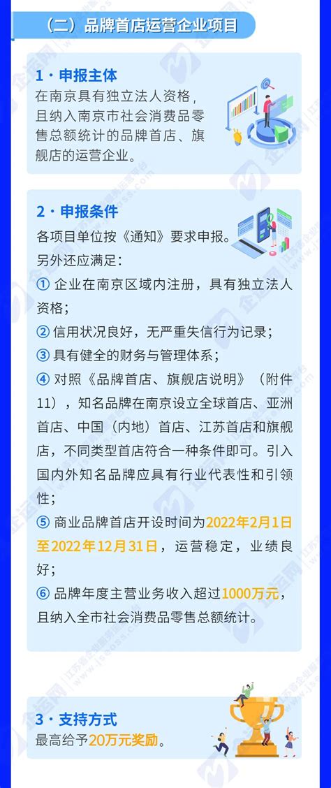 2023年度南京市市级服务业发展专项资金 江苏省现代服务业联合会