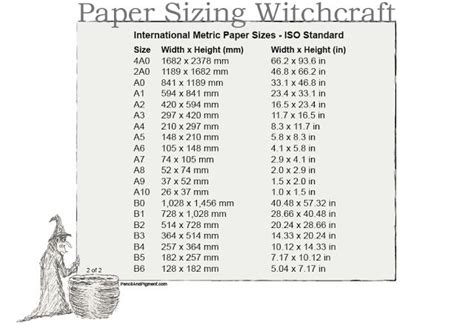 Paper Sizes Paper Sizes Chart Printable Paper Printable Chart Hot Sex