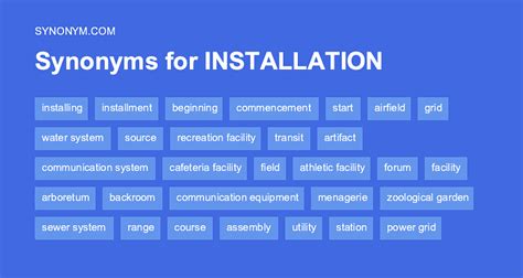 Another Word For Installation Synonyms Antonyms