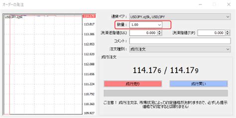 Fxのロット（lot）とは？計算式や適正ロット数の決め方を初心者向けに解説 Oanda Fxcfd Lab Education（オアンダ ラボ）