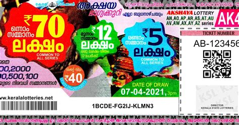 Kerala Lotteries Results 07 04 2021 Akshaya AK 492 Lottery Result