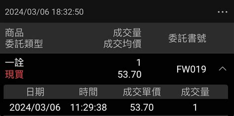 標的 3 6 買盤整突破 一詮 股票板 Dcard