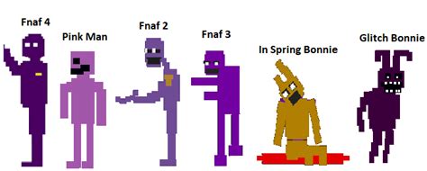 William Afton Sprites By Wiktorsarts On Deviantart