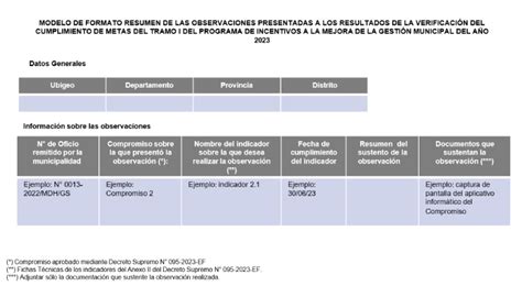 Resultados De La Verificaci N Del Cumplimiento De Metas Del Tramo Del