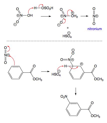 Methyl Benzoate Structure