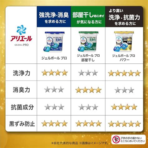 アリエール ジェルボール 部屋干し 110個 X 2袋 ニオイ・汚れの蓄積も鉄壁バリア 詰め替え 洗濯洗剤 2袋セット 4960 7180