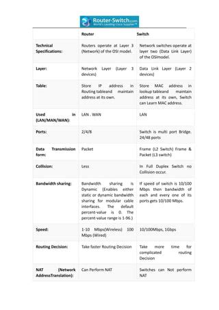 Router vs switch | PDF