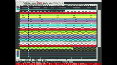 SPLAT A Logic Analyzer For The RPi Pico RP2040 YouTube