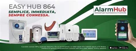 BDF Sicurezza Latina S R L Sistemi Per Sicurezza E Automazione