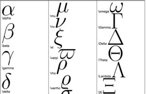 Mathjax for Toppr Guides: Writing Equations in Simple Ways!