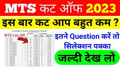 Ssc Mts Result Ssc Mts Result Kab Aayega Ssc Mts Ka