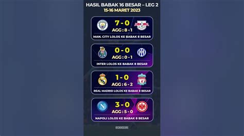 Hasil Liga Champion 2023 Tadi Malam Real Madrid Vs Liverpool Youtube