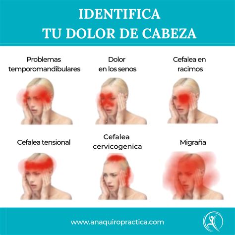 Cuales Son Los Tipos De Dolor De Cabeza Que Es Salud Nbkomputer