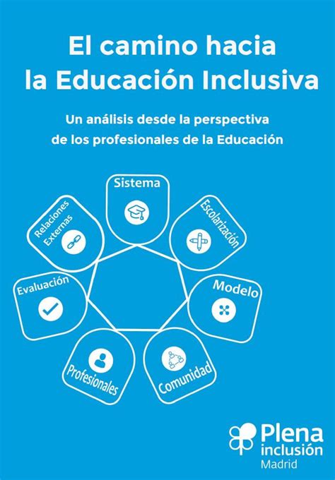 El Camino Hacia La Educación Inclusiva Plena Inclusión Madrid