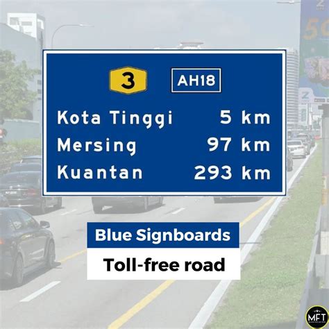 Papan Tanda Jalan Raya Malaysia Randy Hall