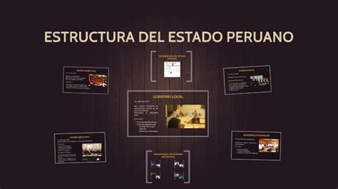 ESTRUCTURA DEL ESTADO PERUANO By Edson Llanos Rodriguez On Prezi