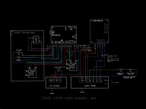 K40 Laser Power Supply Schematic K40 Panel Laser Schematic C