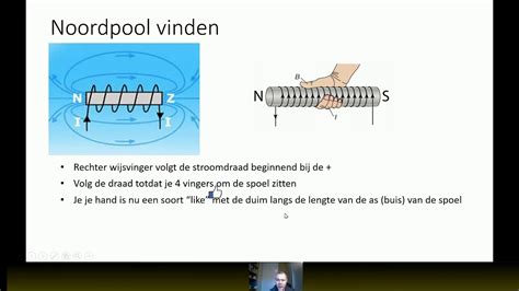 Elektromagnetisme SAMENVATTING Silvio Natuurkunde Uitleg Vwo 5 H10