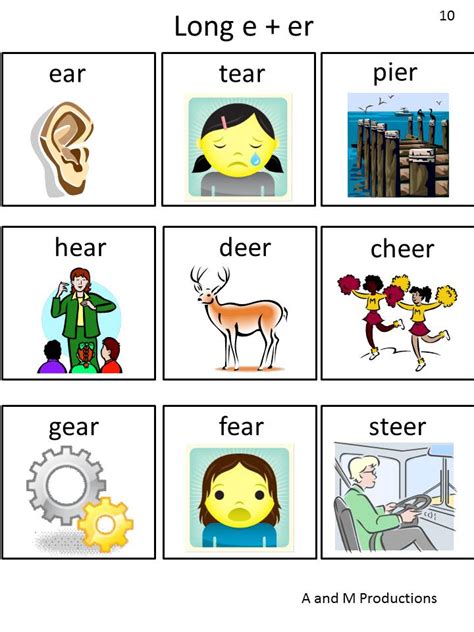 R Speech Therapy Worksheets