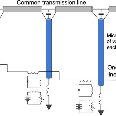 Schematic Of The μdocumentclass 12pt Minimal Usepackage Amsmath