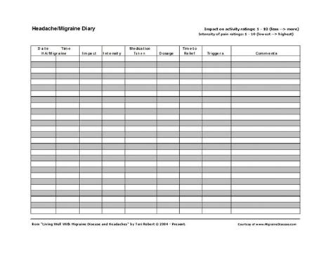 50 Printable Headache Diary Templates Word Pdf Printabletemplates