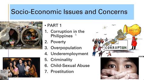 Socio Economic Issues And Concerns Youtube