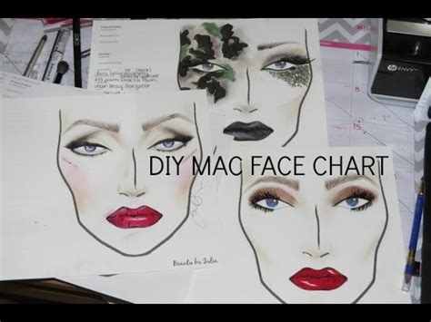 Free Printable Makeup Face Chart Saubhaya Makeup