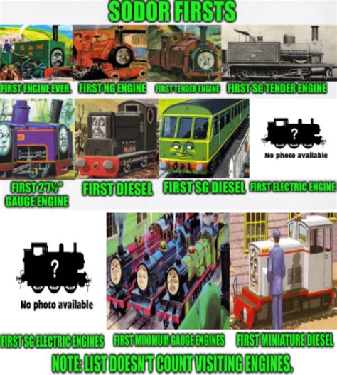 Rws Timeline Thomas The Tank Engine Community Central Wiki Fandom