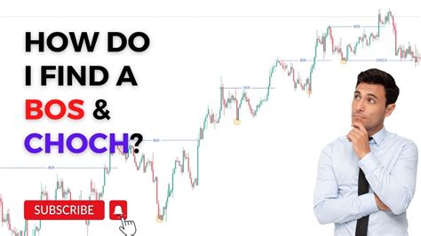 How Do I Find Bos Choch In Forex Market Rules Of Trade Youtube